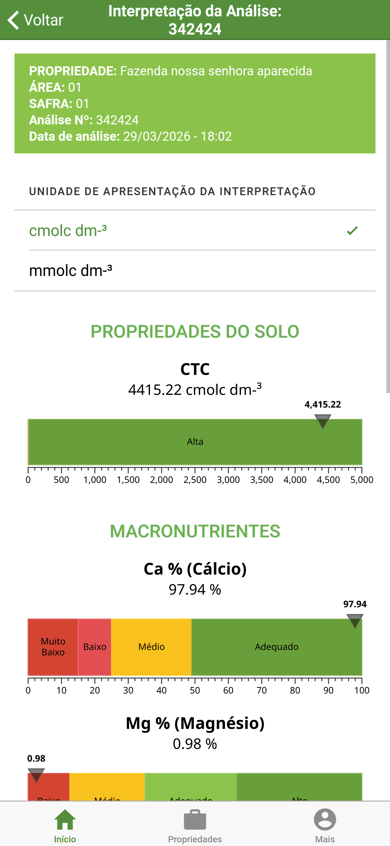 Dr.Agro — Interpretação de análise de solo