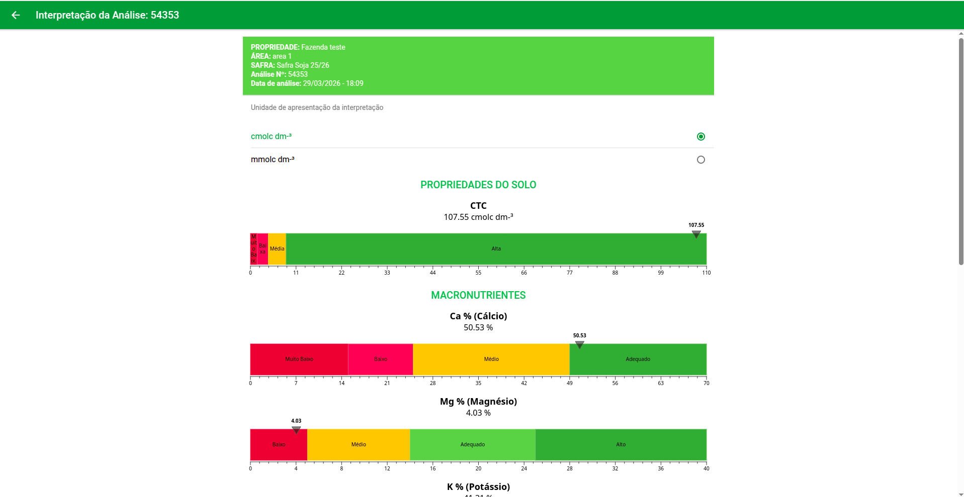 Dr.Agro — Interpretação de análise de solo com gráficos